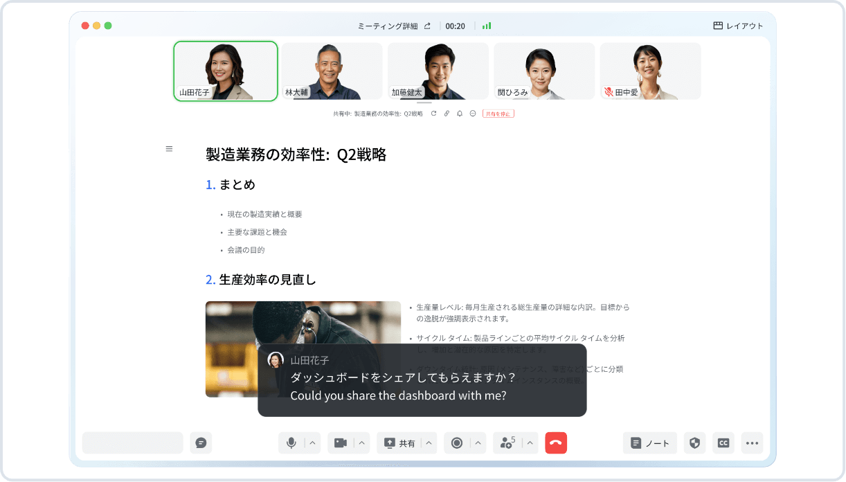 Lark ビデオ会議機能
